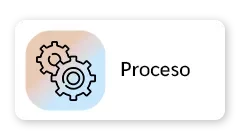 procesos